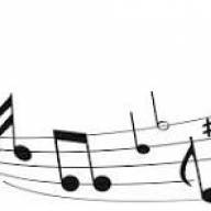 Ateliers de Solfège rythmique corporel